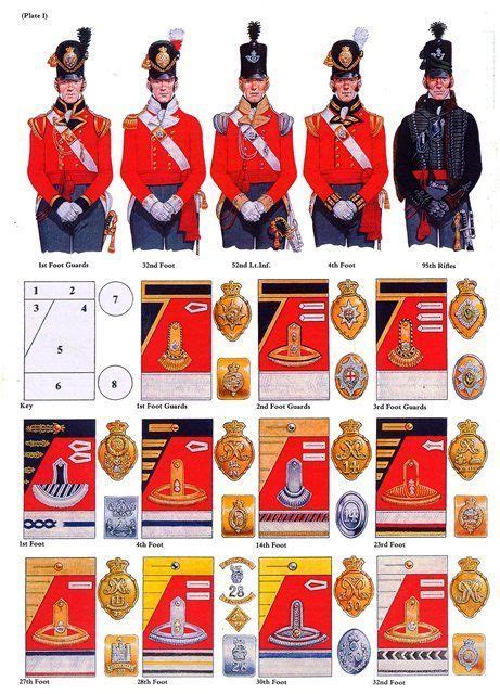 Bantarleton British Army Uniform British Uniforms British Army