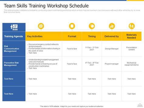Team Skills Training Workshop Schedule Construction Project Risk