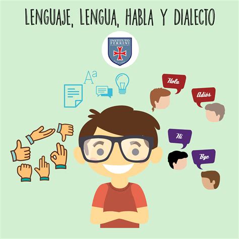 Lista 97 Foto Cuál Es La Diferencia Entre Lenguaje Habla Y Dialecto Lleno