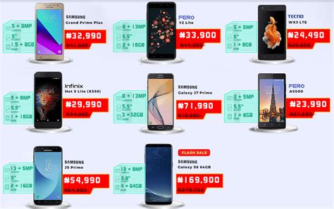 8 Discounted Android Phones On Jumia Mobile Week 2018 ⋆ Naijaknowhow