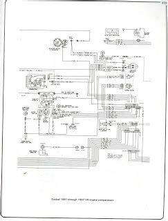 We want your wiring diagrams! Free Auto Wiring Diagram: 1981-1987 Chevrolet V8 Truck ...