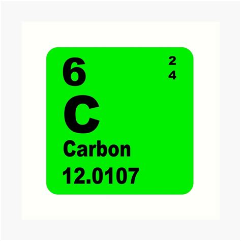 Carbon Periodic Table Of Elements Art Print By Walterericsy Redbubble