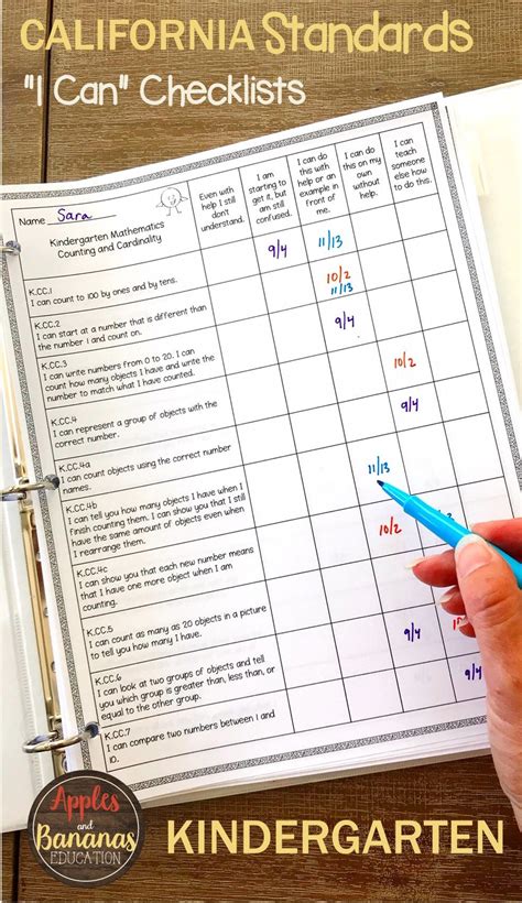 Kindergarten Standards Checklists for All Subjects - "I Can