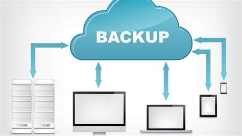 Daten Sichern Mit Diesen Programmen Erstellt Ihr Ein Daten Backup