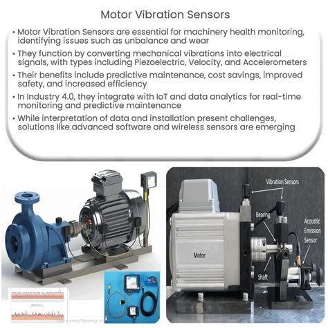 Motor Vibration Sensors How It Works Application And Advantages