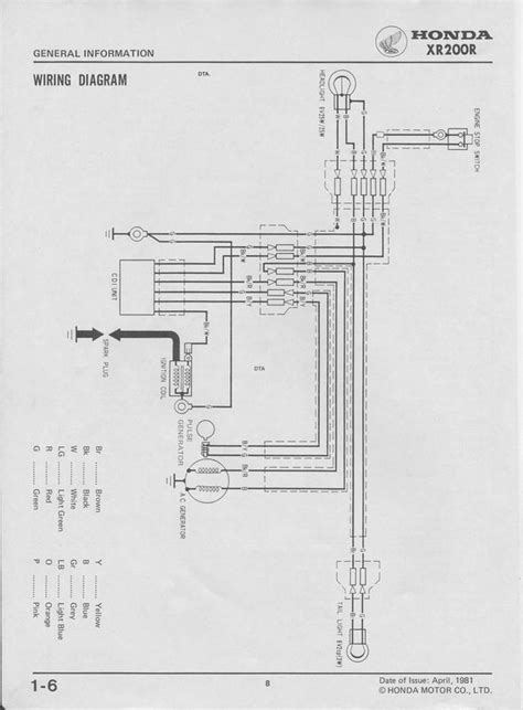 Honda Xr200r Wiring Diagram Wiring Diagram