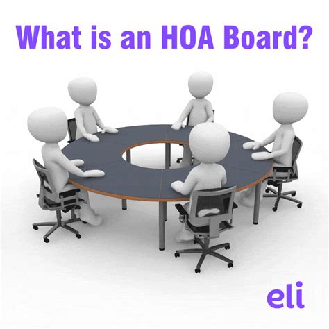 What Is An Hoa Board Eli Report