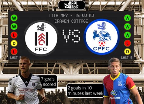 Crystal palace and fulham lock horns in a london derby this afternoon. Fulham vs Crystal Palace Preview - EPL Index: Unofficial ...