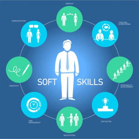 a career in soft skills training