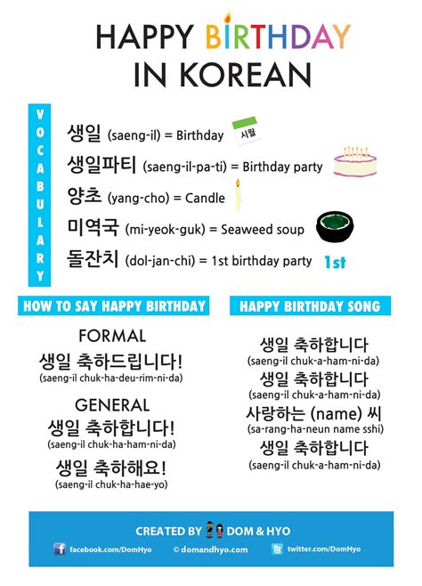 Learn about language programs in south korea! How to Say Happy Birthday in Korean | Learn korean ...