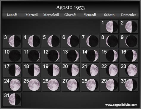 Calendario Lunare Agosto 1953 Fasi Lunari Calendario Lunare