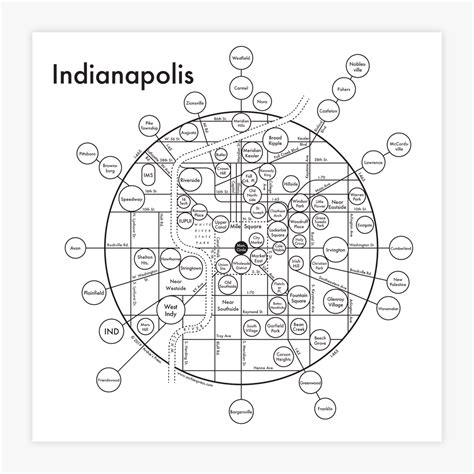 Indianapolis Map Print Archies Press