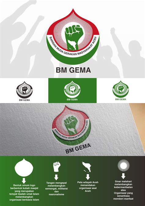 Contoh Logo Organisasi Pemuda 53 Koleksi Gambar - vrogue.co