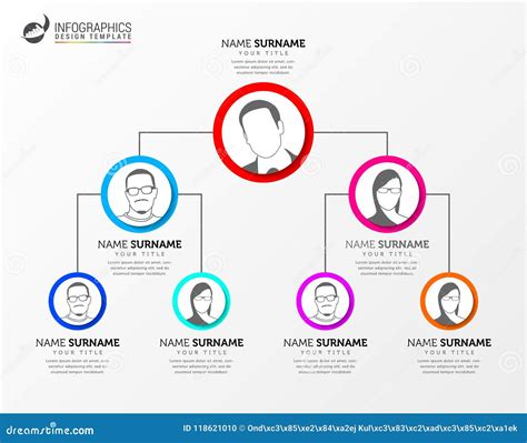 Org Chart Infographic