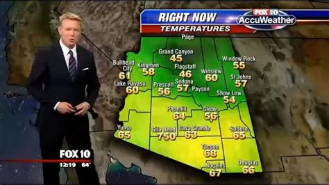 weatherman improvises when his map goes crazy with temperatures r nextfuckinglevel
