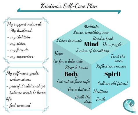 Revitalize Create Your Ultimate Self Care Plan For 2024