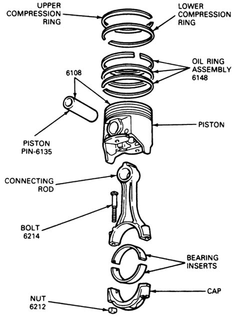 Repair Guides Engine Mechanical Pistons And Connecting Rods