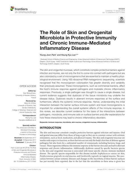 Pdf The Role Of Skin And Orogenital Microbiota In Protective Immunity
