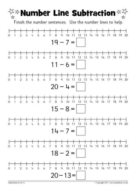 Subtraction Using Number Lines Worksheets