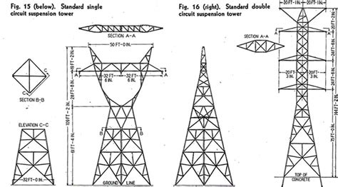 66 Kv 132 Kv And 400 Kv Transmission Line Steel Towers Electrical
