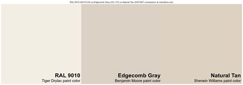 Tiger Drylac RAL 9010 09 10120 Vs Benjamin Moore Edgecomb Gray HC