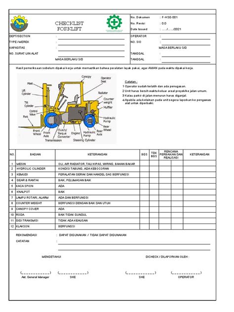 Form Checklist Inspeksi Forklift Pdf
