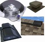 Pictures of Best Roof Ventilators