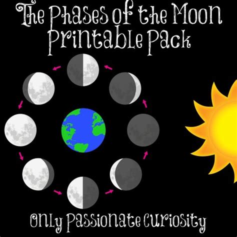 Free Moon Phases Printables And Lesson