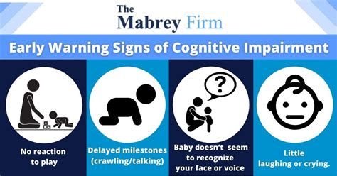 Warning Signs Of Cognitive Impairment Every Parent Should Know