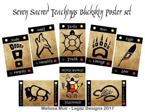Seven Sacred Teachings Poster Set Buckskin Background Version Melissa