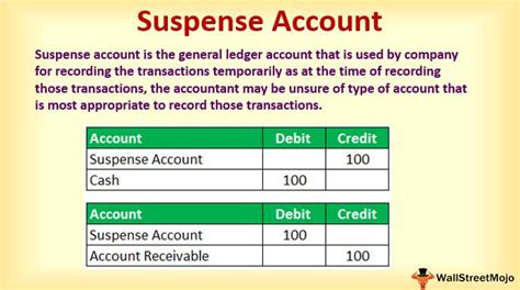 Suspense Account Meaning Examples How To Use