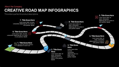 Road Map Graphics For Powerpoint