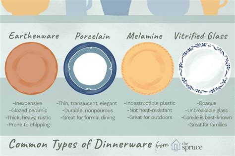 Learn How To Identify The Different Types Of Dinnerware Ceramic