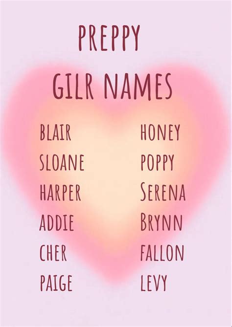 Preppy Aesthetic Girl Names English Baby Names French Baby Names