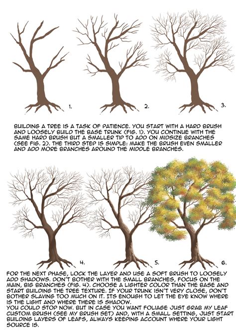 Tree Tutorial By Mateslaurentiu On Deviantart