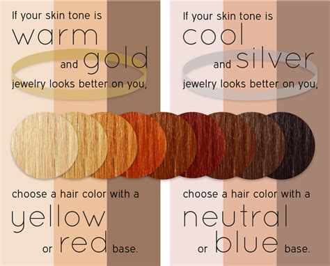Hair Color Chart Skin Tone With Skin Tone Chart Skin Tones Are Divided In Two Daily Vanity