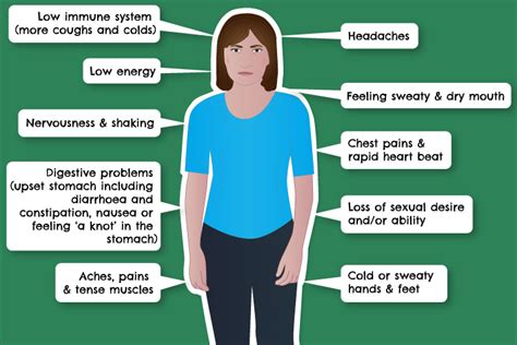 We did not find results for: How does stress affect the body? | Self Help 4 Stroke