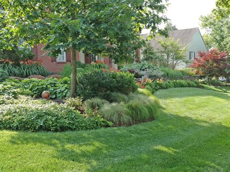 Average Cost Of Landscaping Maintenance Landscaping