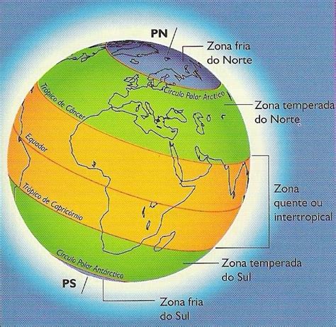 Geografia Net Climas Da Terra