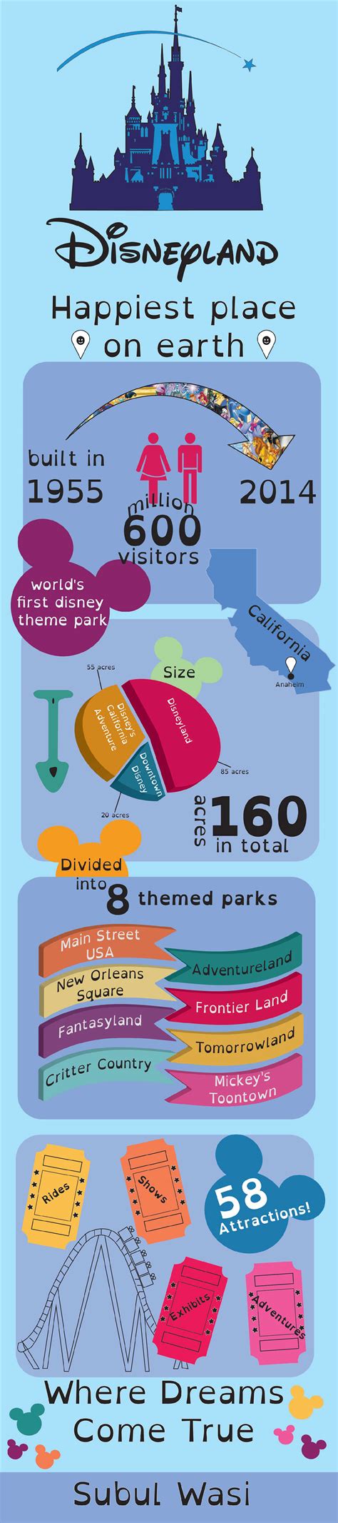 Disneyland Infographic On Behance