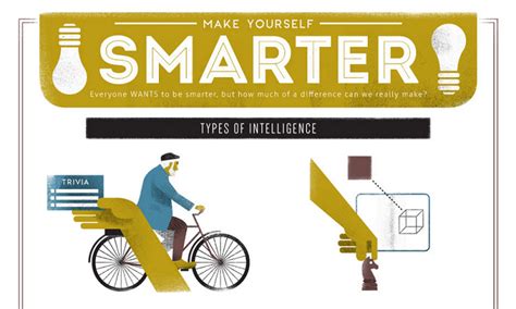 Make Yourself Smarter Infographic Visualistan