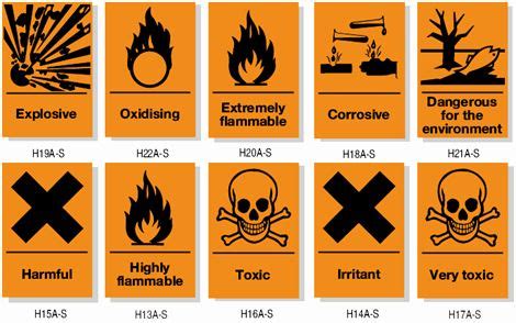 Lab Safety Symbols Worksheet Unique Iesc Lab Safety Manual Lab Safety