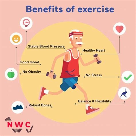 Benefits Of Exercise When We Talk About The Benefits Of By Jennifer