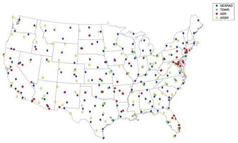 3 All Current Nwsfaa Radar Sites Across The Usa Including