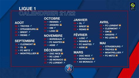 Tout Sur Le Calendrier De La Ligue 1 2021 2022 Paris Saint Germain