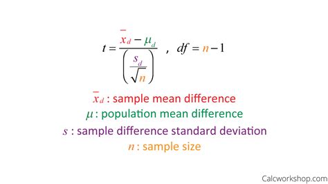 How to use spss to perform a two sample t test with dr ami gates. Two Sample T Test (Defined w/ 7 Step-by-Step Examples!)
