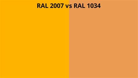 RAL 2007 Vs 1034 RAL Colour Chart UK