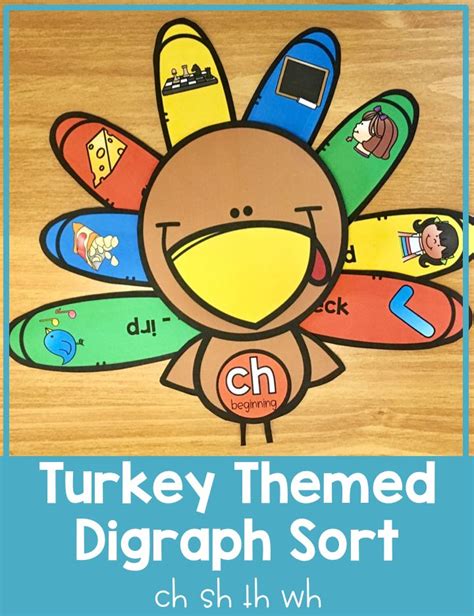 a turkey themed digram sort is shown with the words and pictures on it