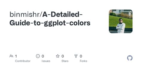 A Detailed Guide To Ggplot Colors The Best Porn Website