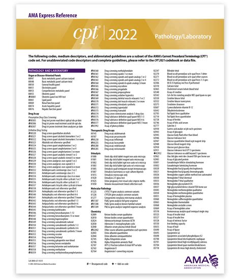 Cpt Express Reference Coding Card 2022 Pathologylaboratory By